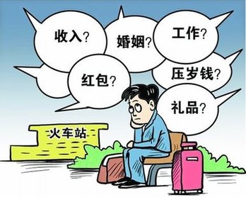 你是春節“恐歸族”嗎？