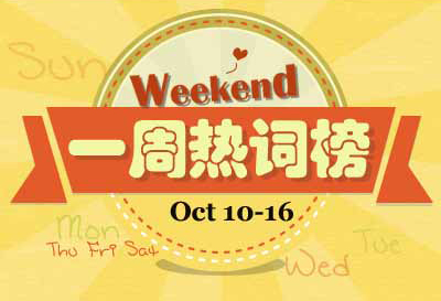 一周熱詞回顧（10.10-10.16）