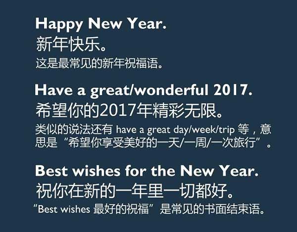 新年必須get的技能！用英語說五種“新年祝福語”