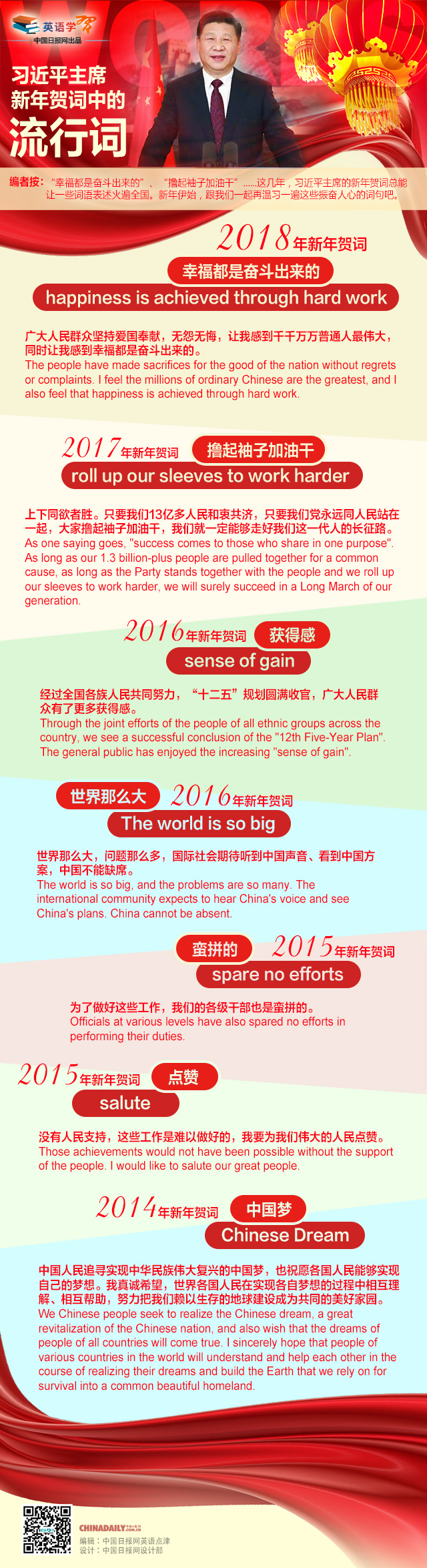 習近平主席新年賀詞中的流行詞